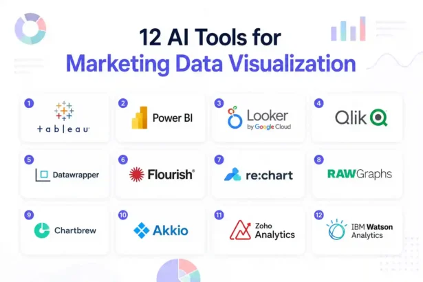 12 AI Tools for Marketing Data Visualization