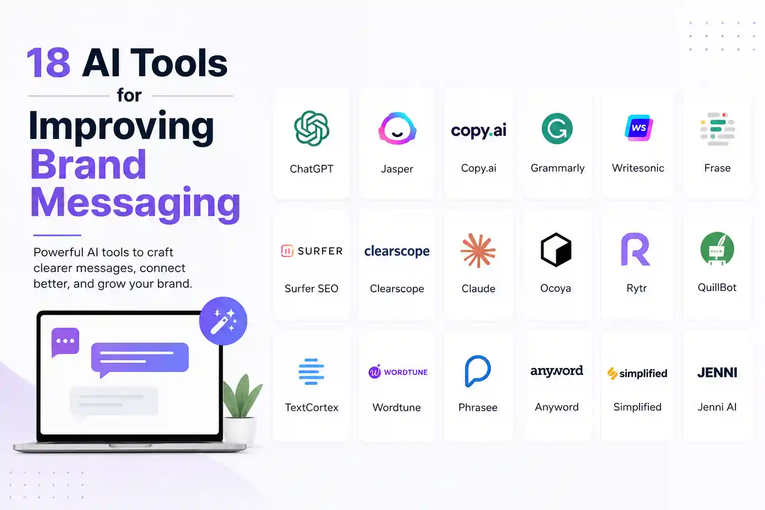 18 AI Tools for Improving Brand Messaging