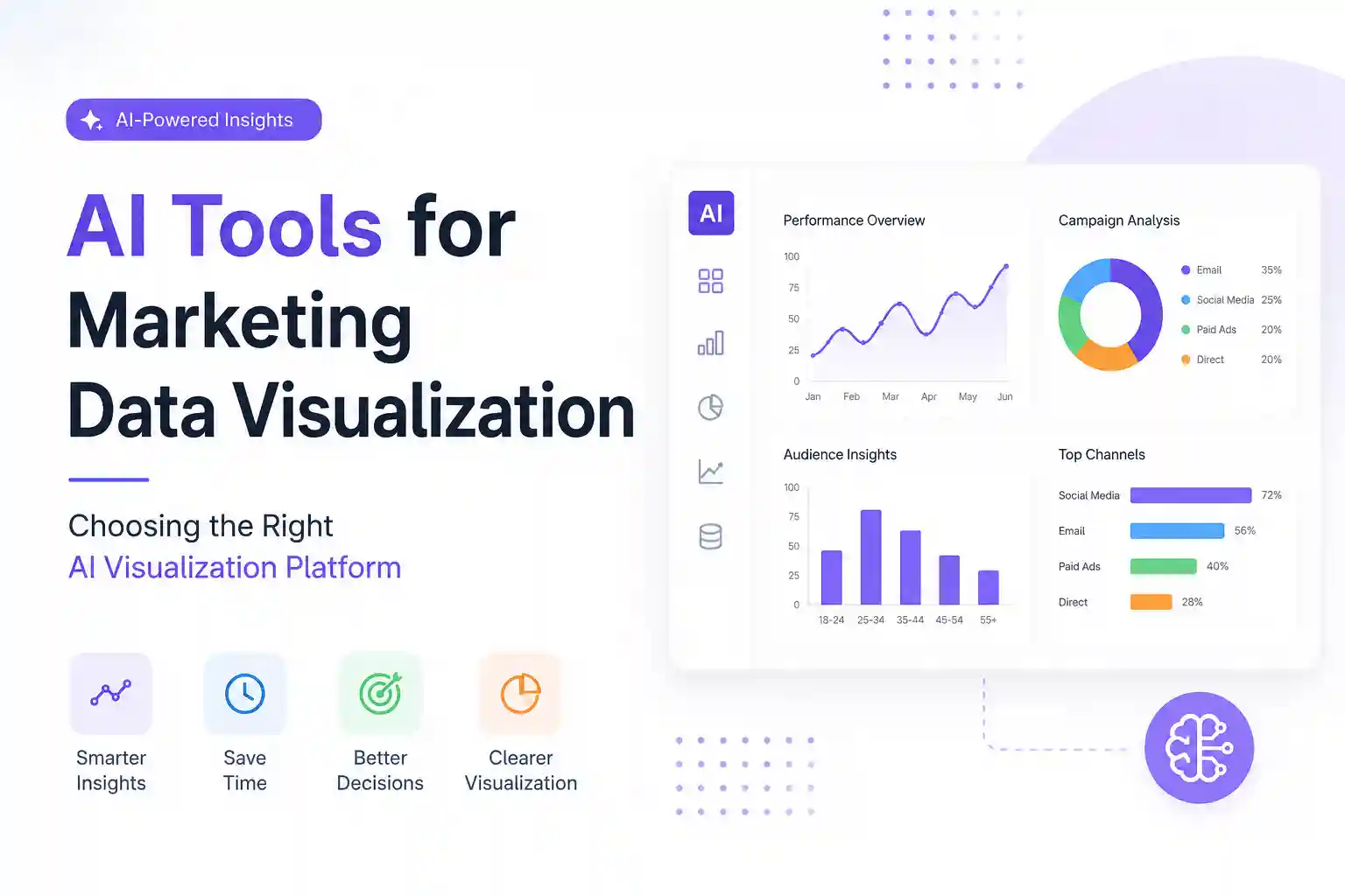 Choosing the Right AI Visualization Platform