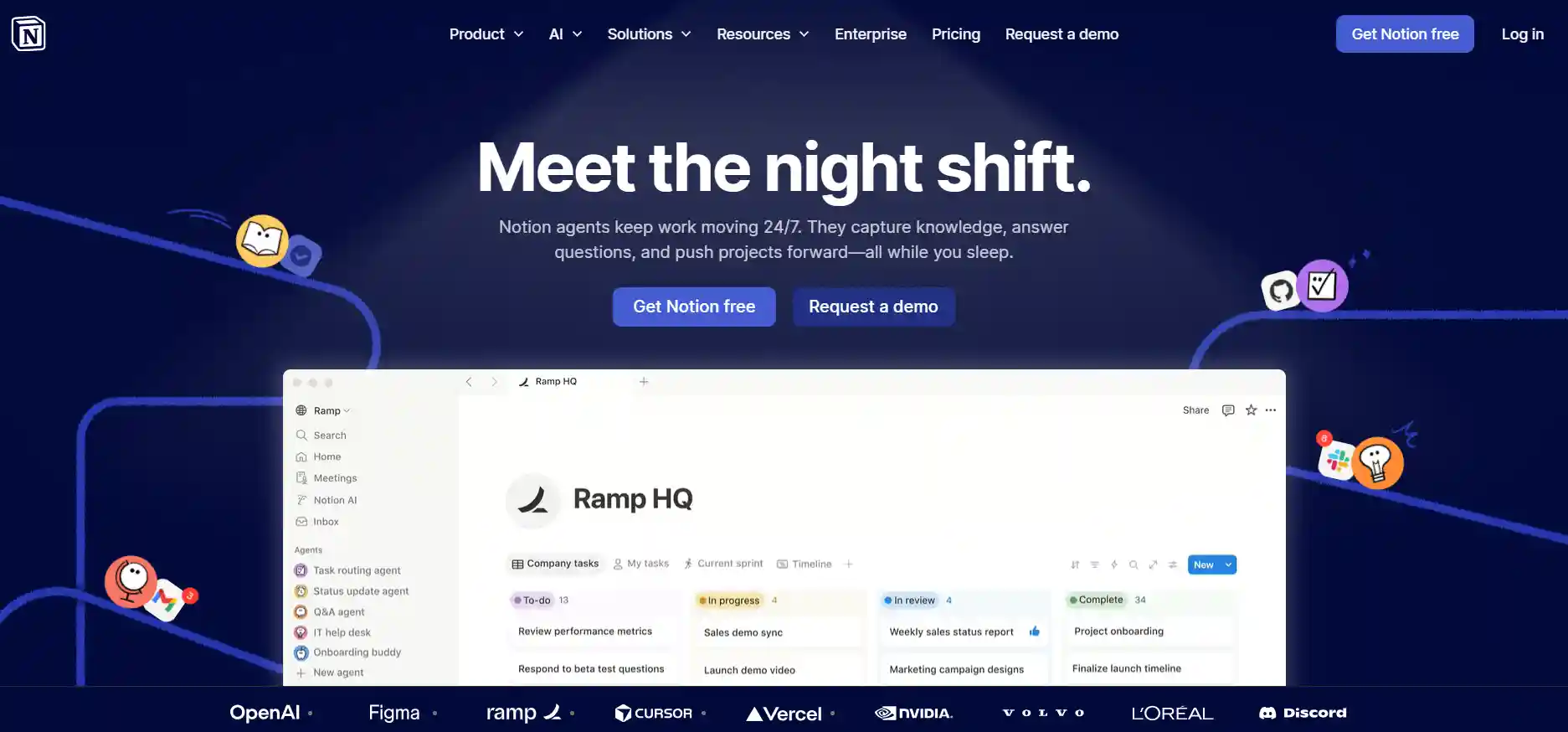 Notion AI – All‑In‑One Knowledge Base